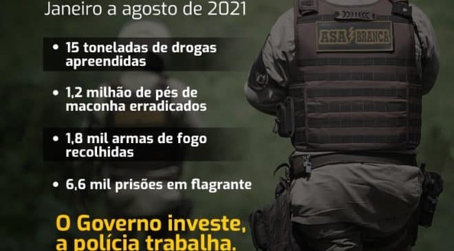 Secretário de Segurança Pública da Bahia reforça ofensiva contra a criminalidade. “A Polícia usa a força no limite da lei”