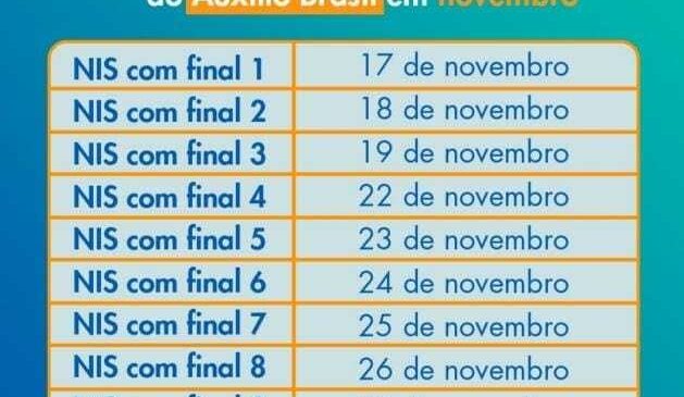 Calendario Pagamento Auxilio Brasil Novembro » Metropolitano News