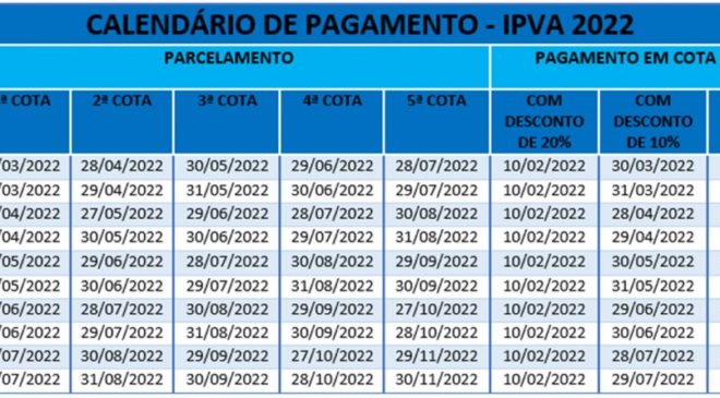 tabela ipva final 1 1024x445 1 » Metropolitano News
