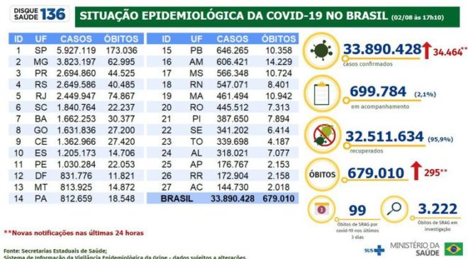 whatsapp image 2022 08 02 at 18.28.35 » Metropolitano News