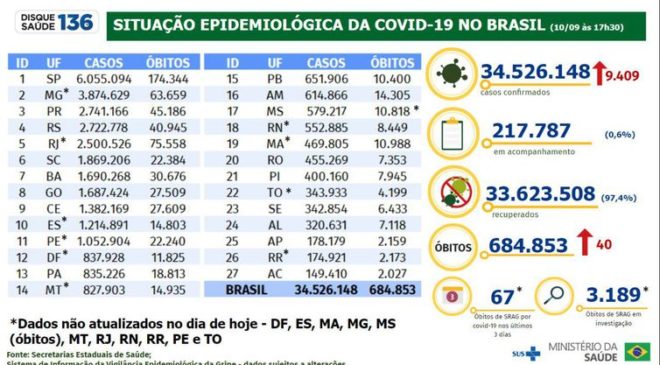 whatsapp image 2022 09 10 at 18.38.17 » Metropolitano News