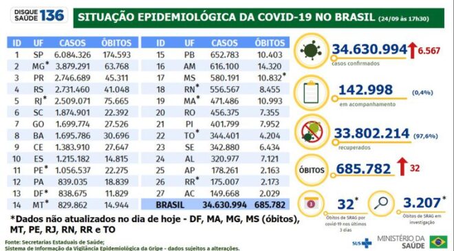 whatsapp image 2022 09 24 at 18.31.16 » Metropolitano News