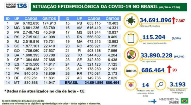 photo 5037715094968052305 y » Metropolitano News