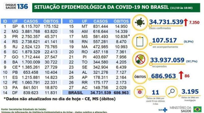 whatsapp image 2022 10 11 at 19.29.20 » Metropolitano News
