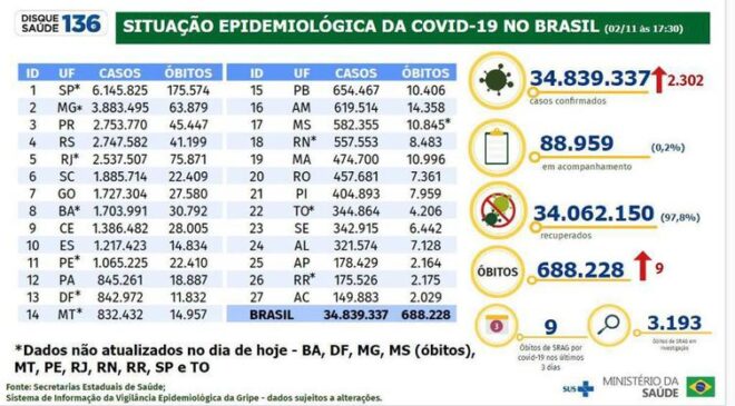 whatsapp image 2022 11 02 at 19.10.54 » Metropolitano News