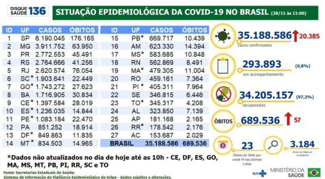 whatsapp image 2022 11 28 at 20.46.28 » Metropolitano News