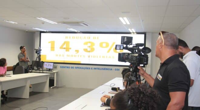 Mortes Violentas têm redução de 14,3% na Bahia, no primeiro bimestre de 2024